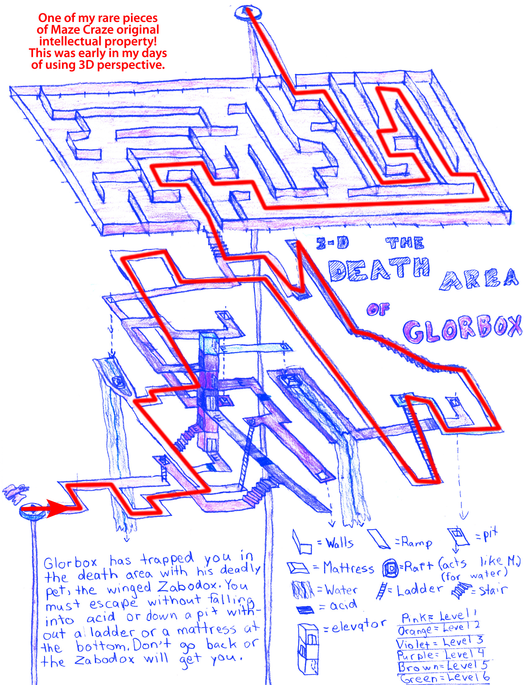 Death Area of Glorbox