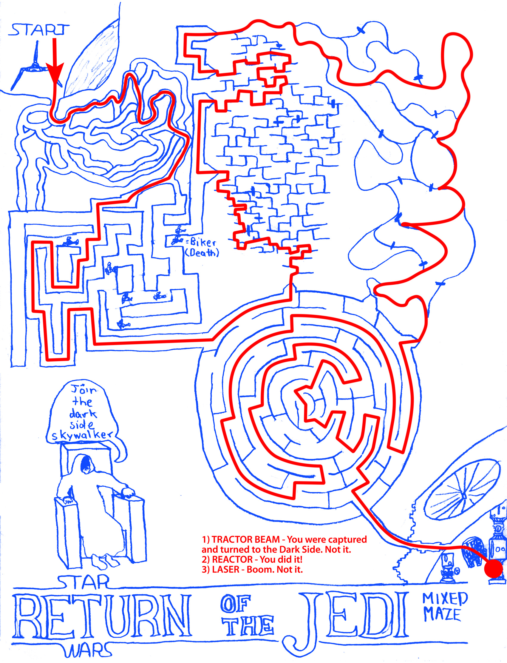 Return of the Jedi (Answer)