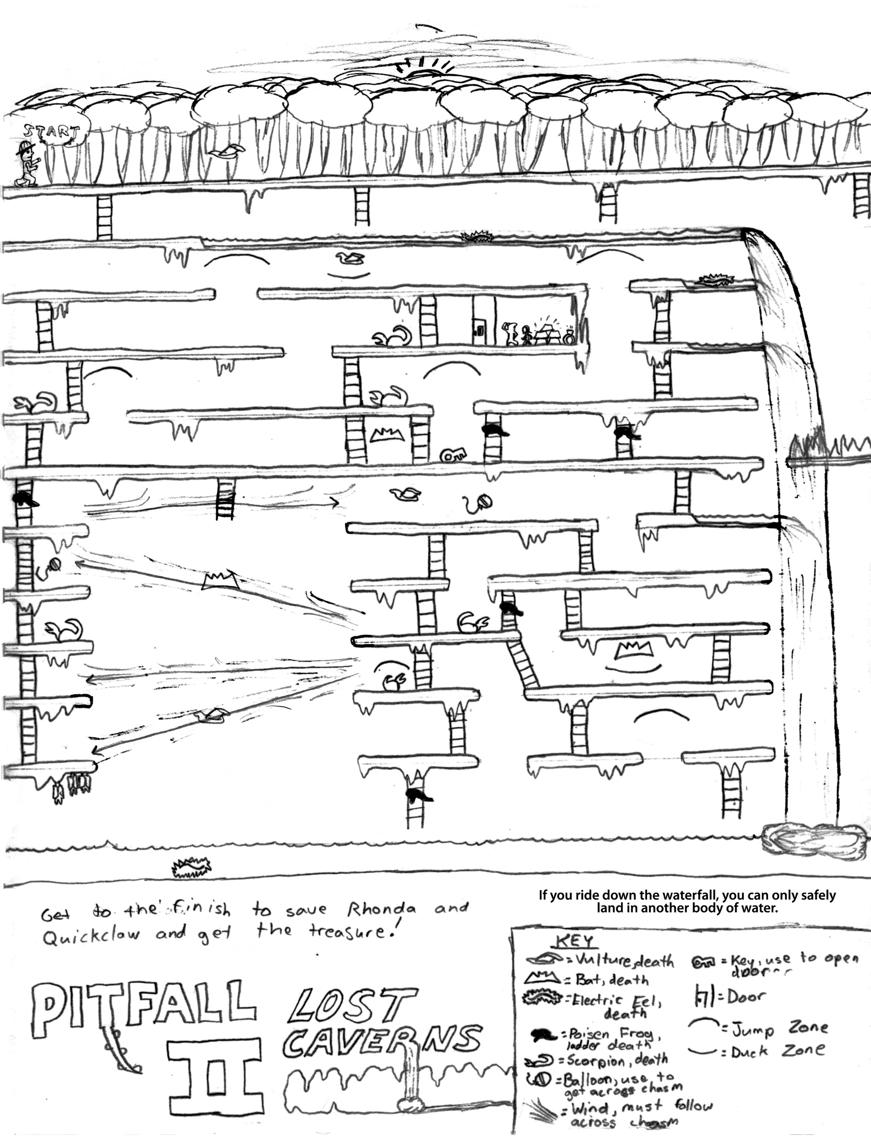 Pitfall II: Lost Caverns