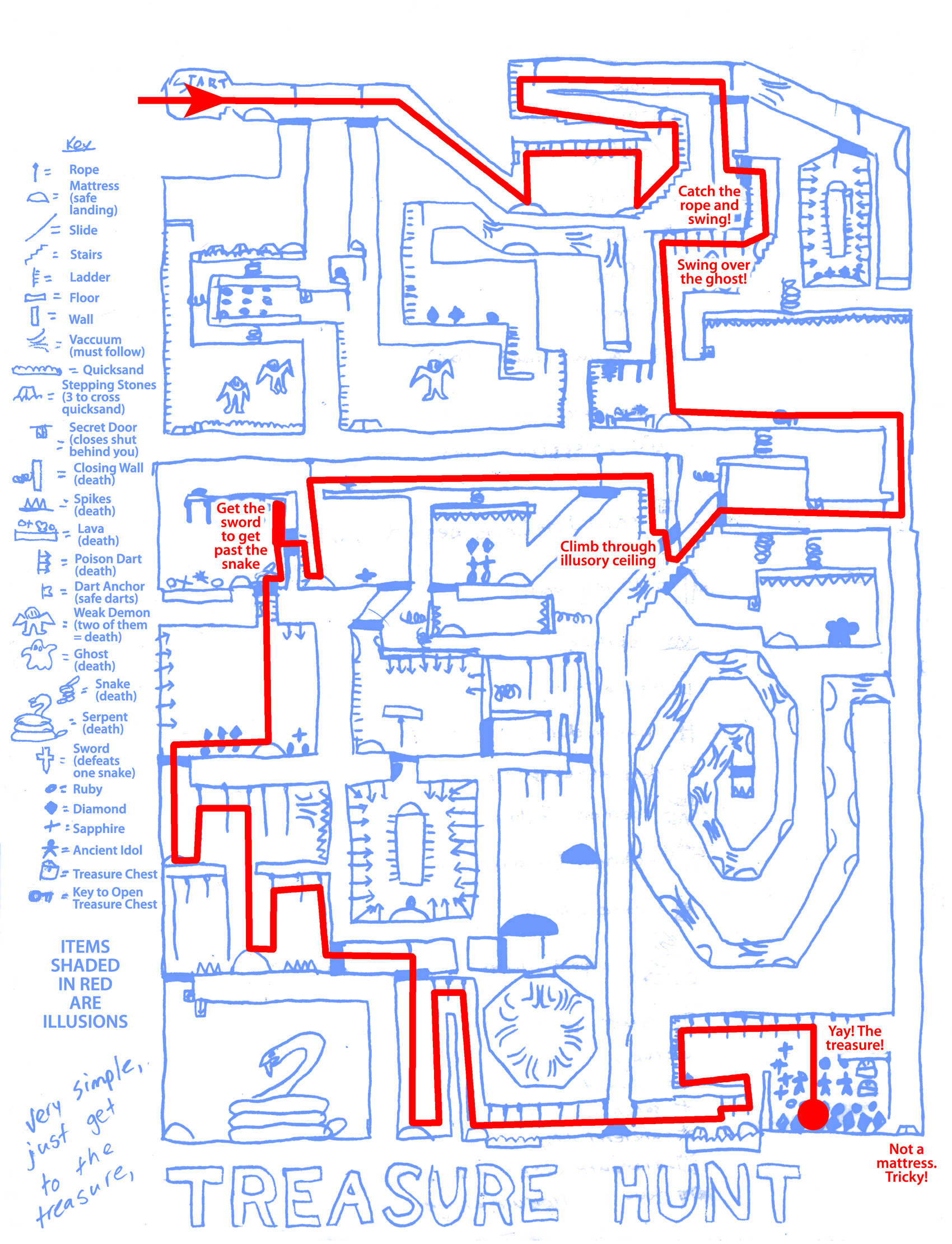 Treasure Hunt (Answer)