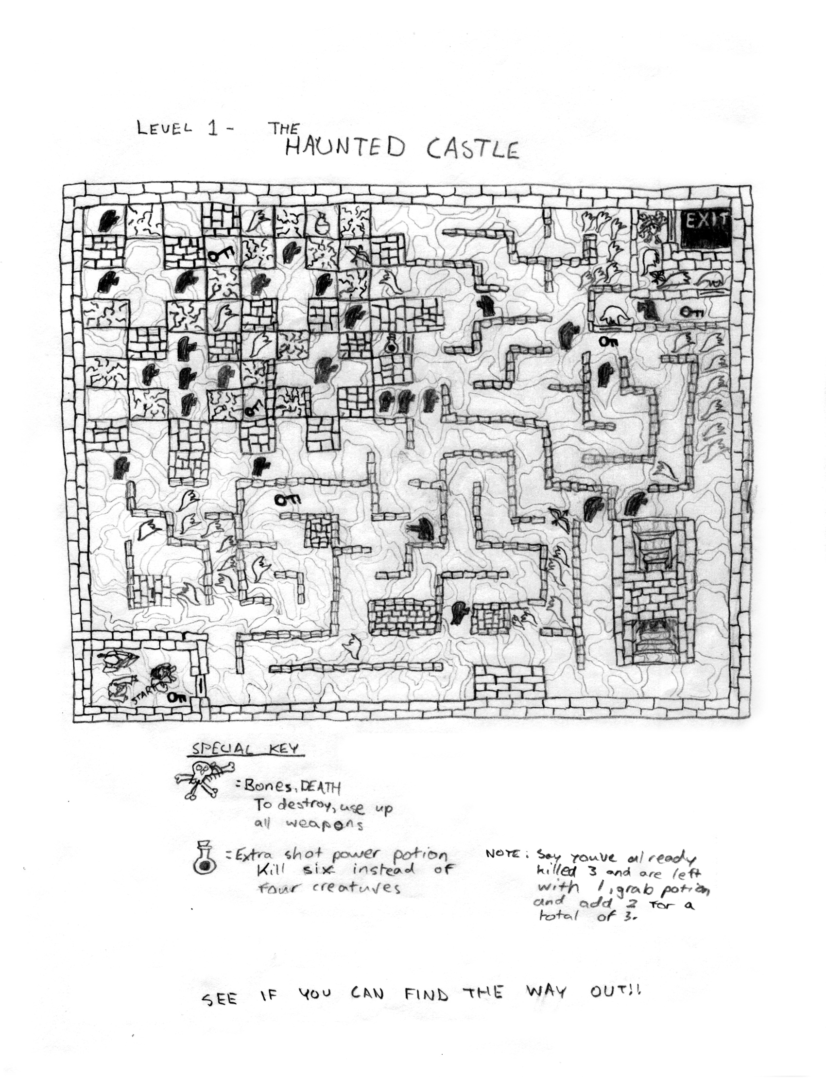 Gauntlet: Haunted Castle