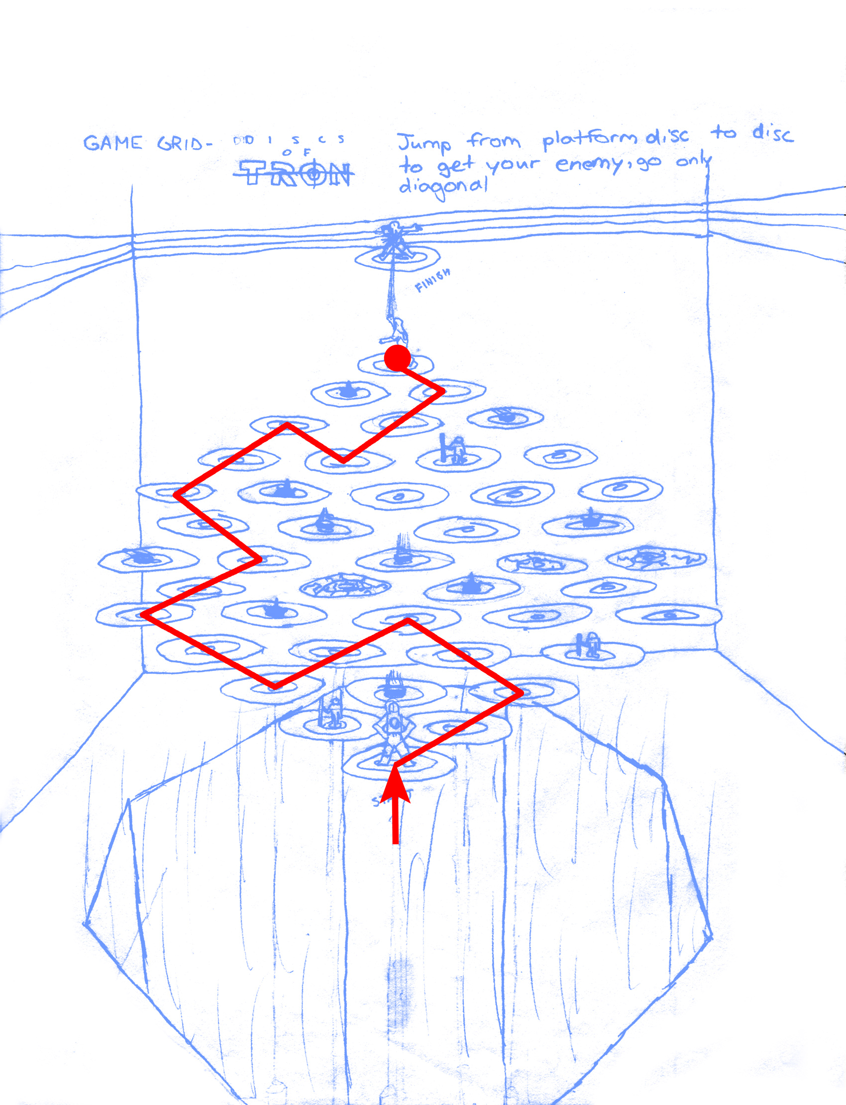 Tron Game Grid Discs of Tron Maze (Answer)