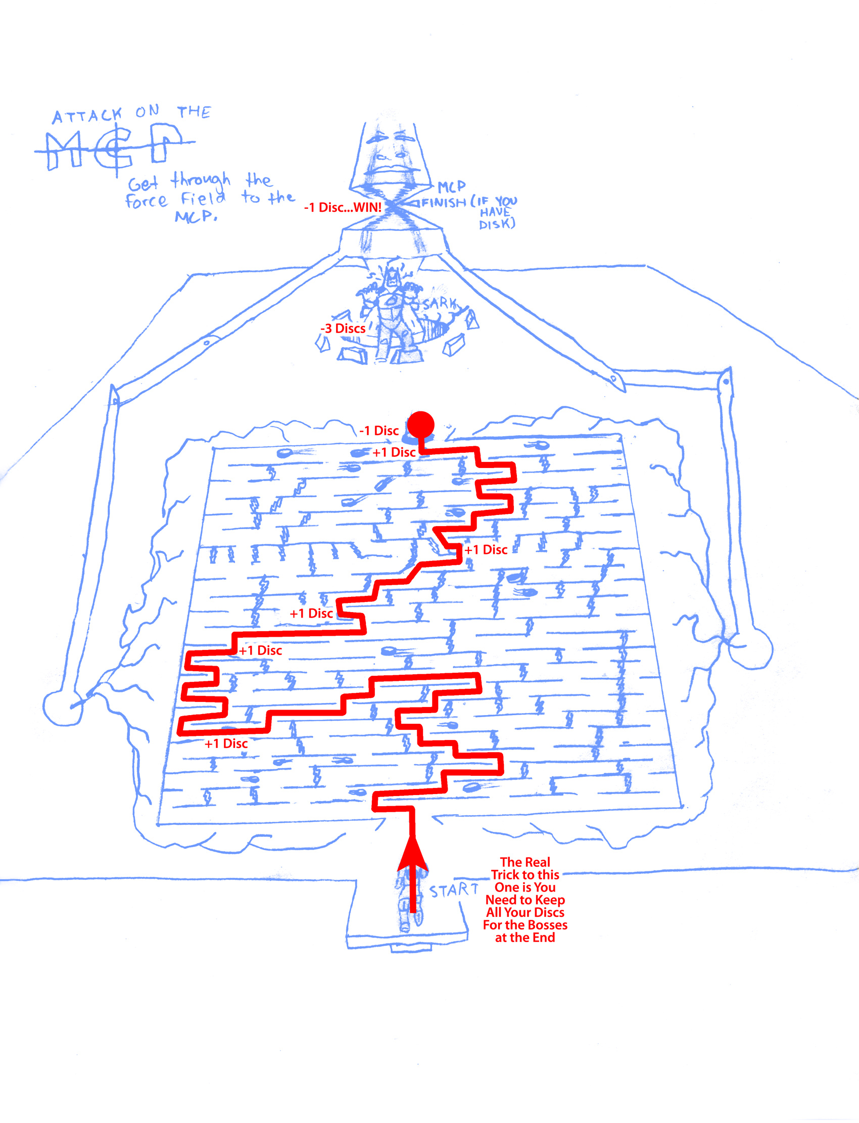 Tron Attack on the MCP Maze (Answer)