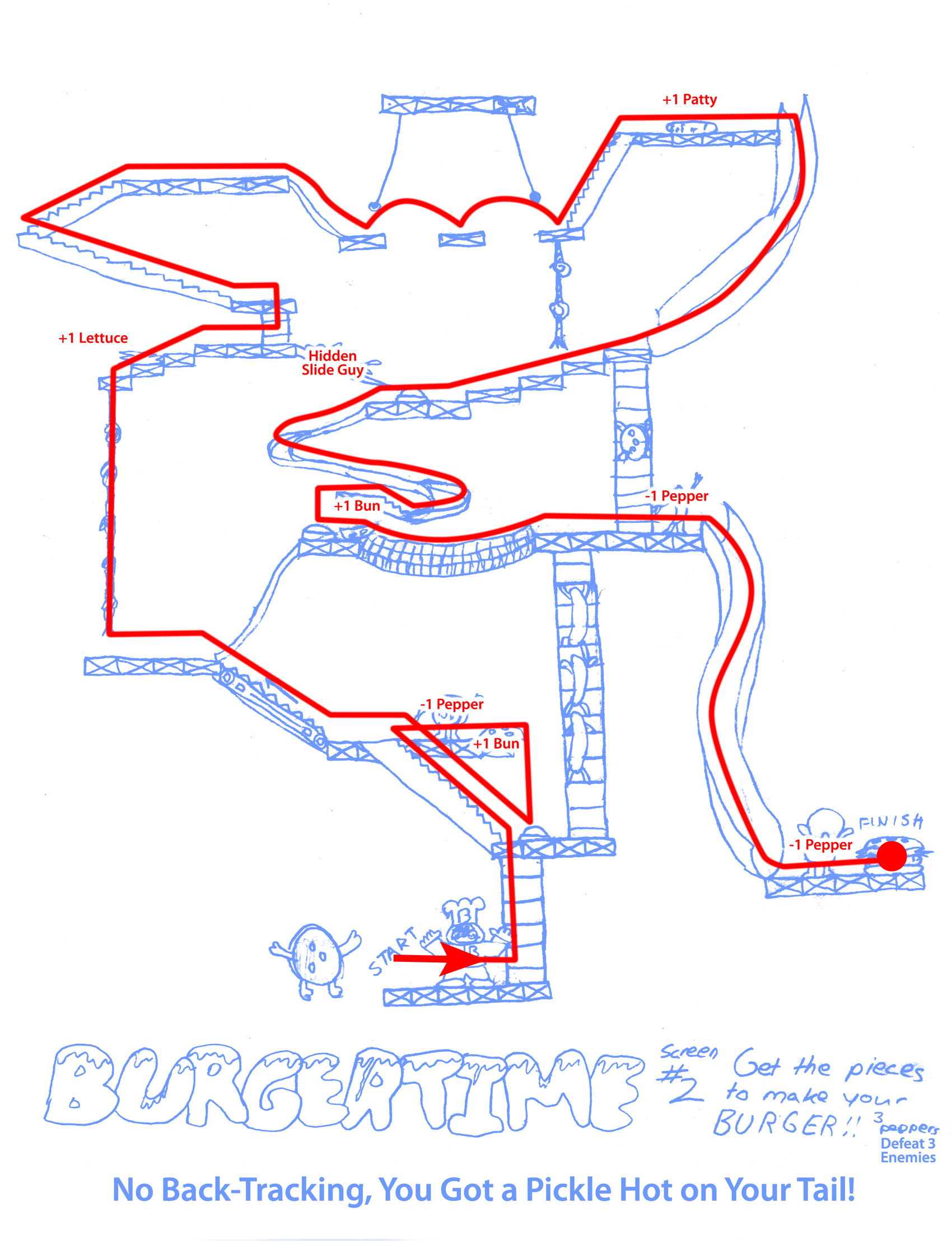 Burgertime Screen #2